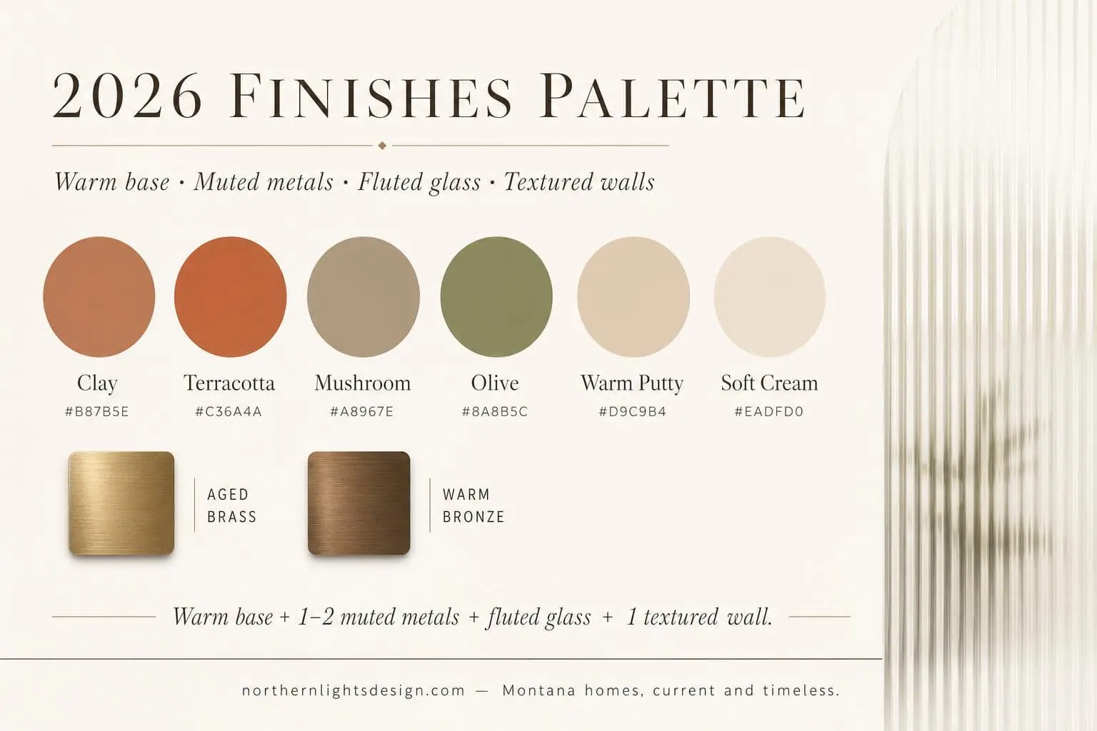 2026 Finishes Palette — warm grounding tones, muted brass and bronze, fluted glass
